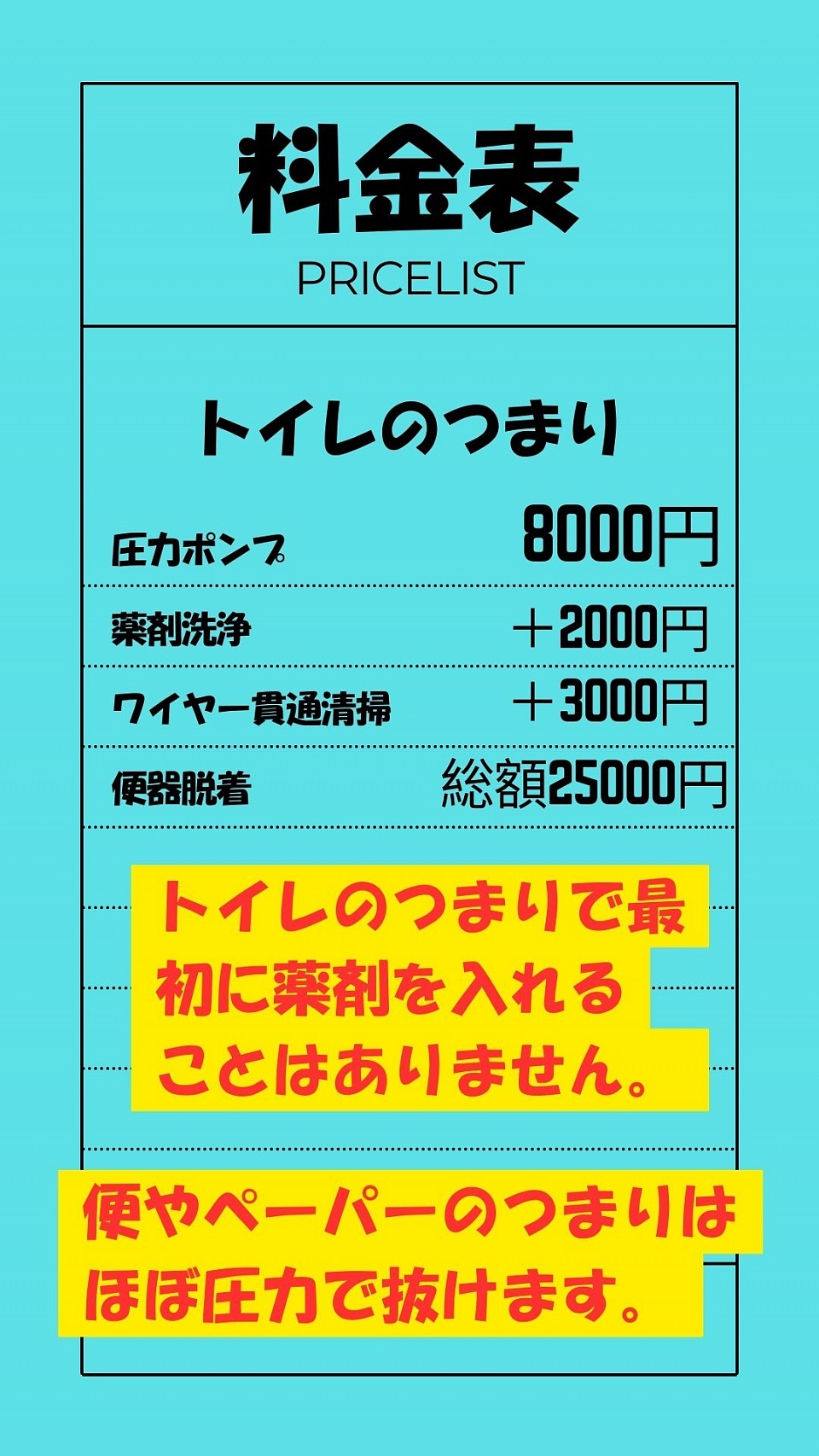 トイレつまり安い料金