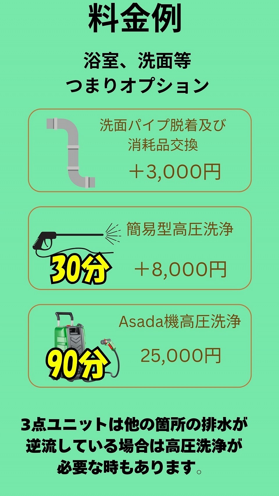 水漏れ修理安い